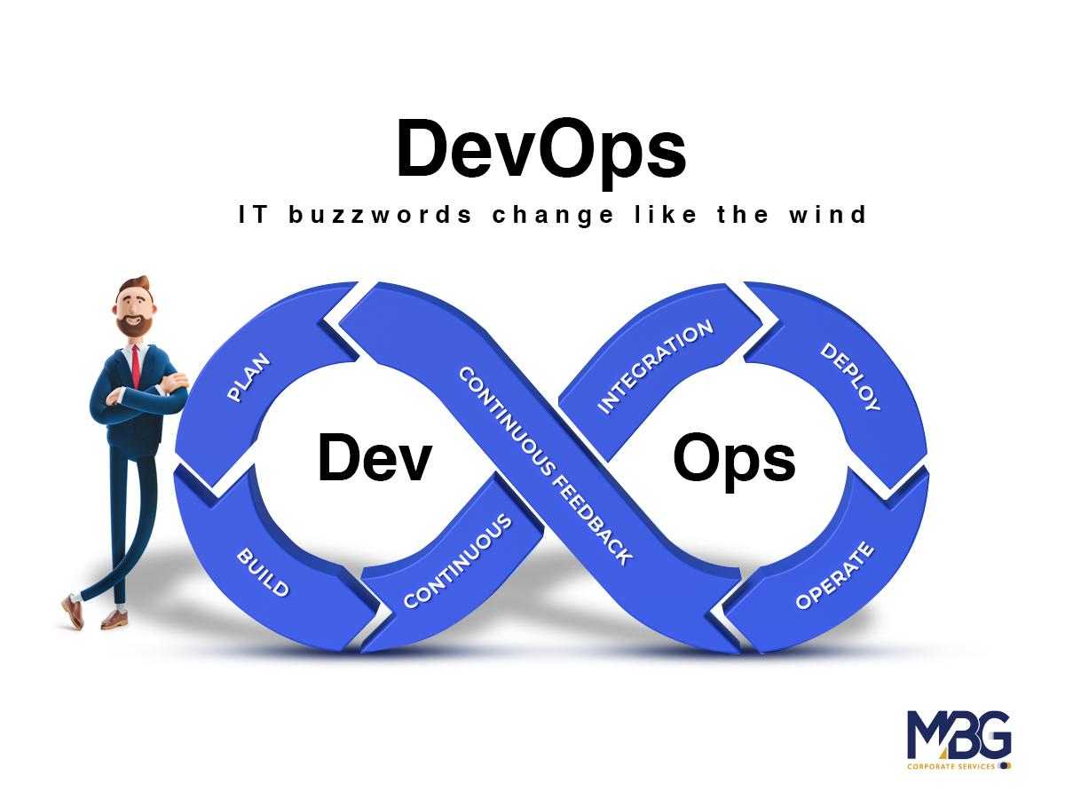 DevOps Consulting